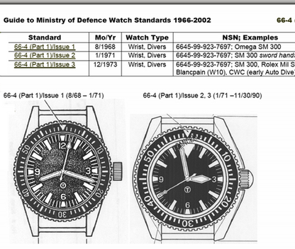 MWC 24 Jewel 1980 Pattern 300m Automatic Military Divers Watch with Sapphire Crystal and Ceramic Bezel on a NATO Webbing Strap (With Date)
