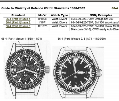 MWC 24 Jewel 1982 Pattern 300m Automatic Military Divers Watch with Sapphire Crystal on a Matching Stainless Steel Bracelet (Non Date Version)
