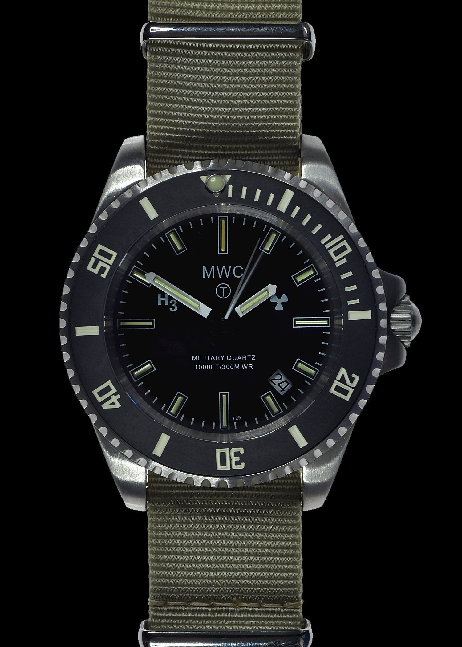 MILSPEC WATCH GROUP